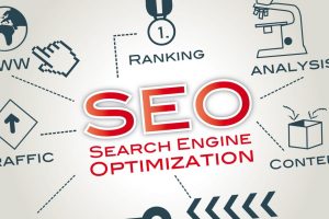 Website chuẩn SEO là gì?