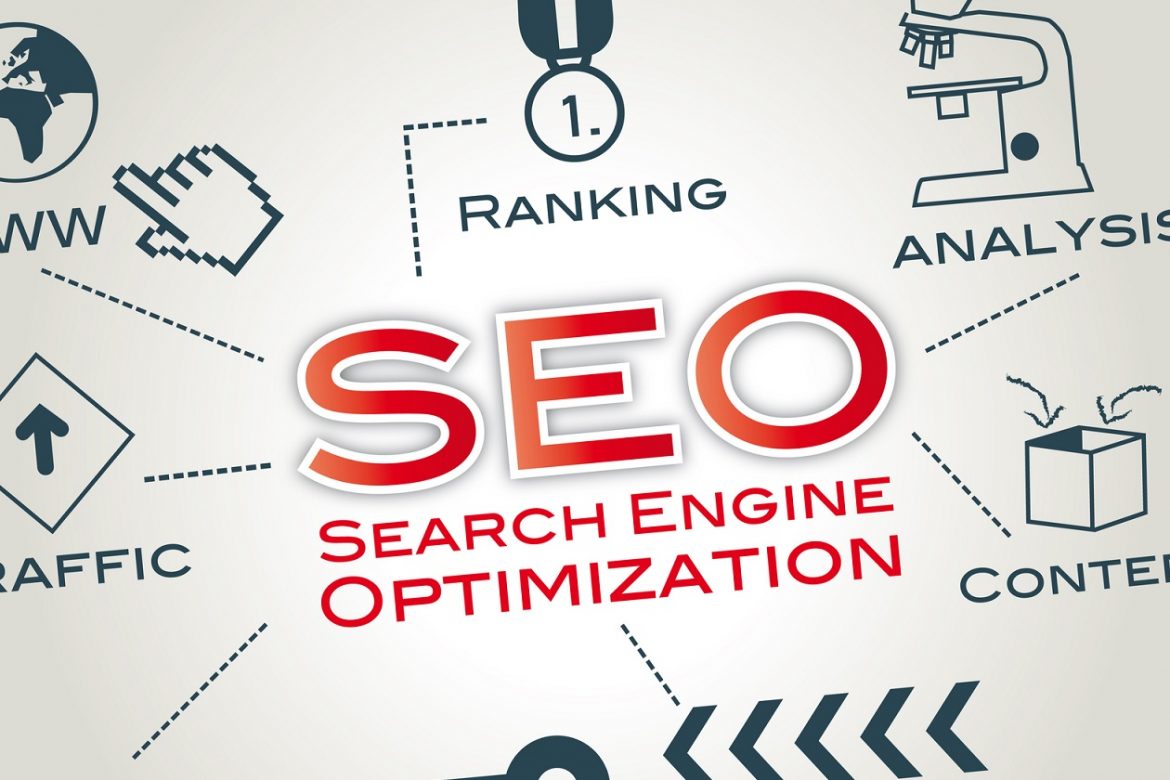 Website chuẩn SEO là gì?
